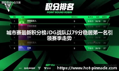 平博pinnacle首页